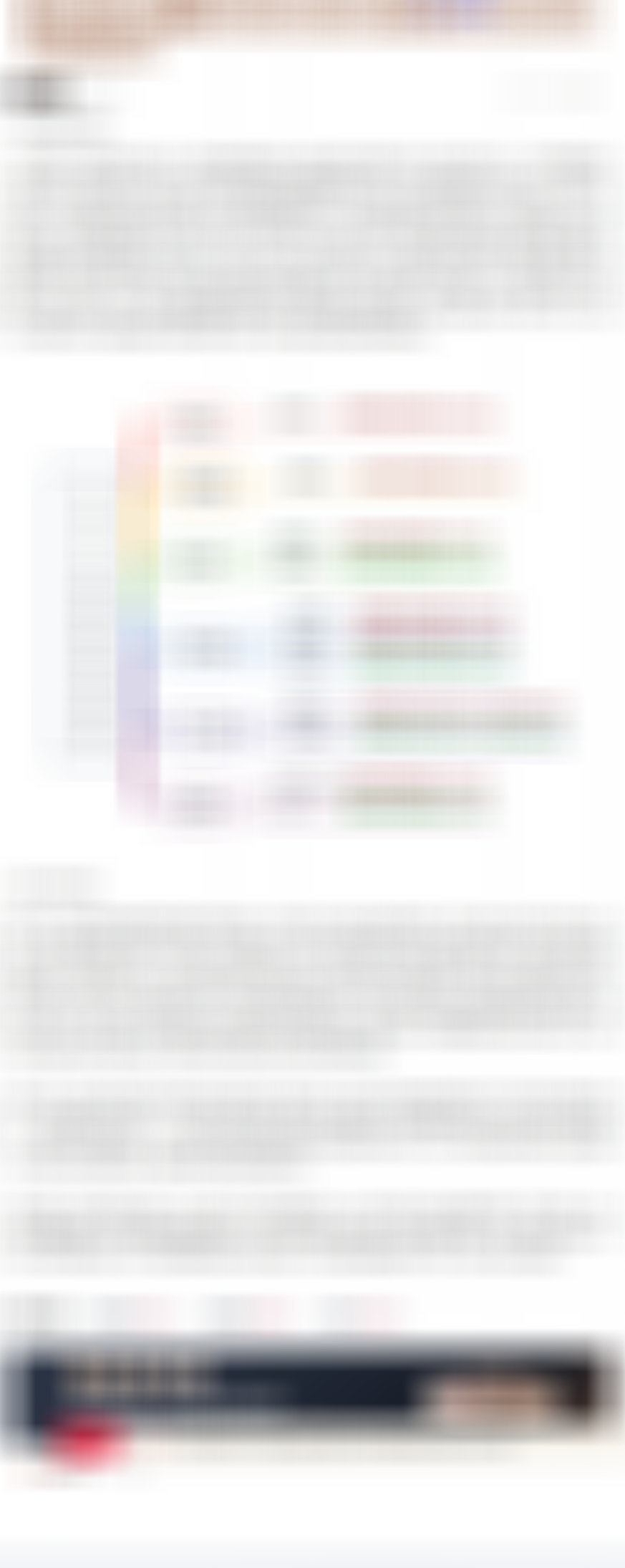 【狙击龙虎榜】大金融走强推动指数大涨 慣？端背离走弱明日关注修复 