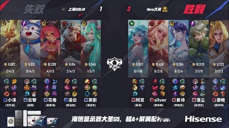 Silver公孙离偷家  Hero战胜EDGM  在今天EDGM对战Hero的第