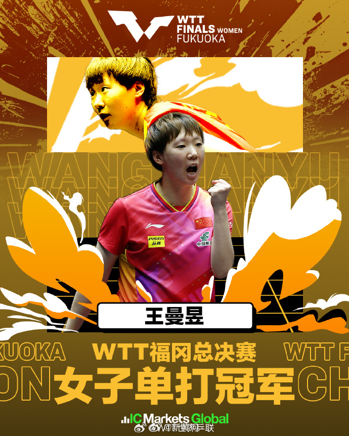 【#WTT福冈总决赛2024#】 女单决赛王曼昱(CHN)4-3陈幸同(CHN)