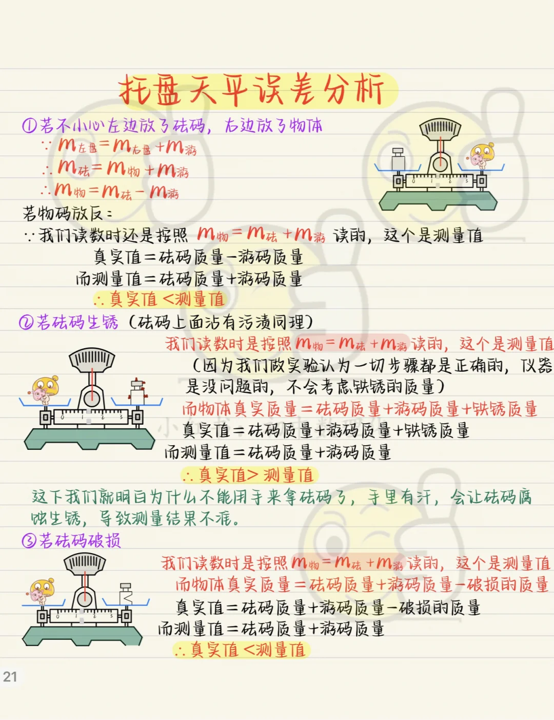 质量与密度（2）：托盘天平的，误差分析