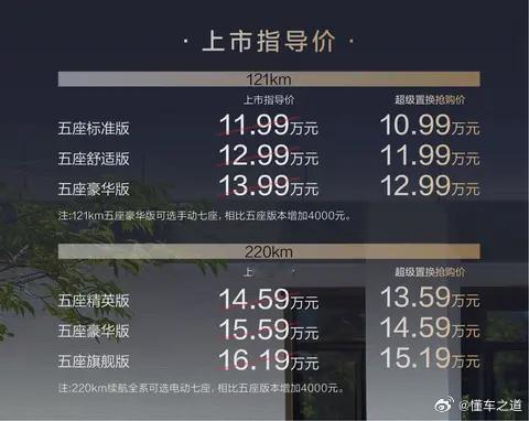 懂车之道讯  近日，懂车之道获悉，8月26日，捷途山海L7 PLUS正式发布上市