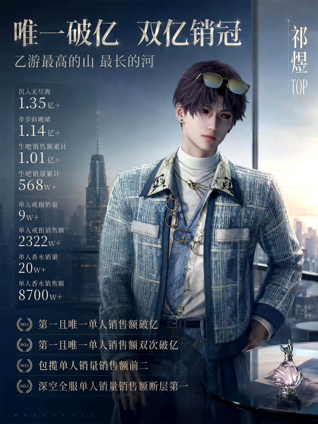 恋与深空 🐟恋与深空如若午夜无眠 ​​​🤤主人饶命啊… ​​​