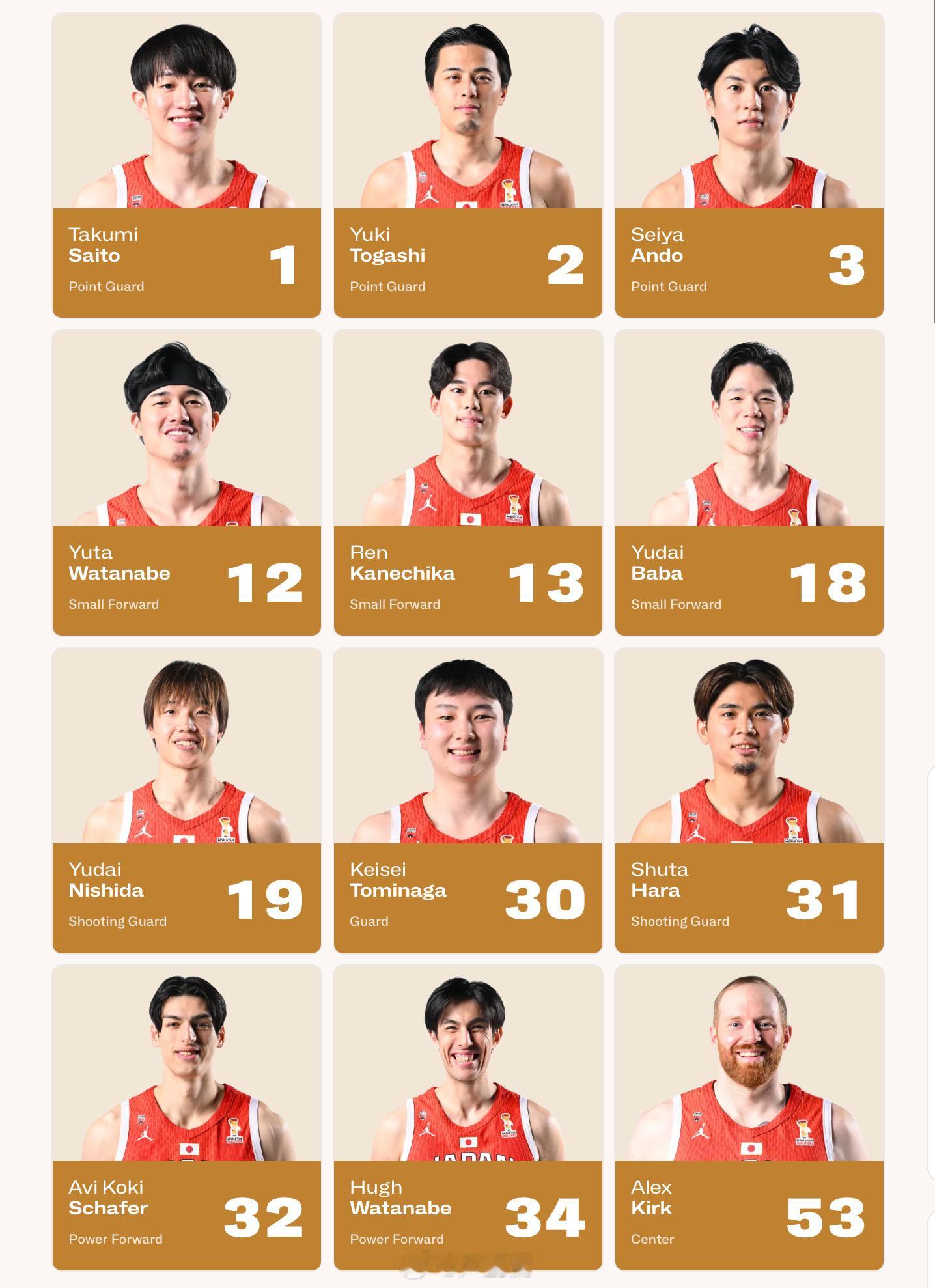 中国男篮今晚对阵日本12人名单后卫：赵继伟、赵睿、廖三宁、高诗岩、贺希宁锋线：李