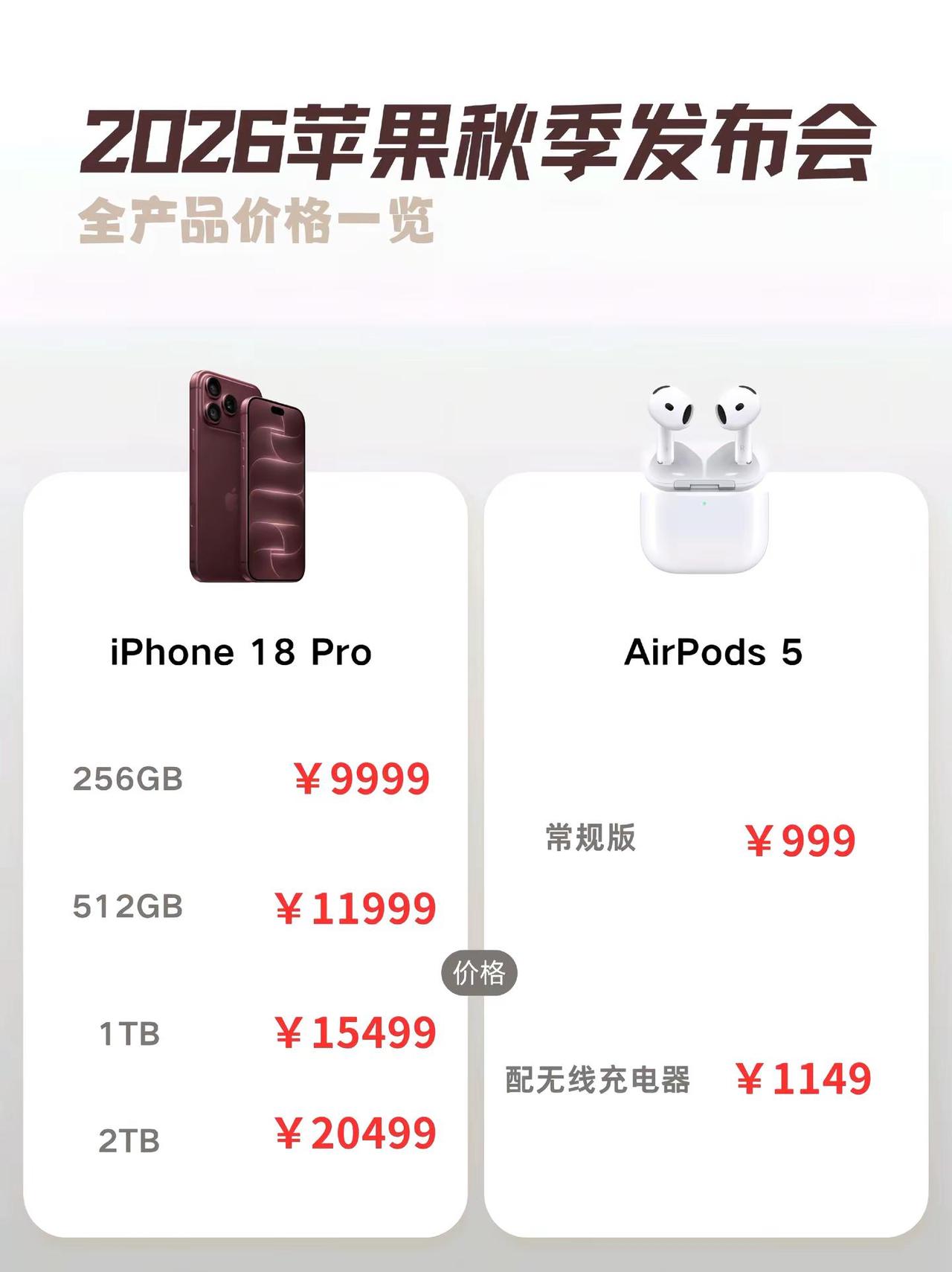 苹果发布会省流版来了！苹果爱情公寓  苹果折叠屏
