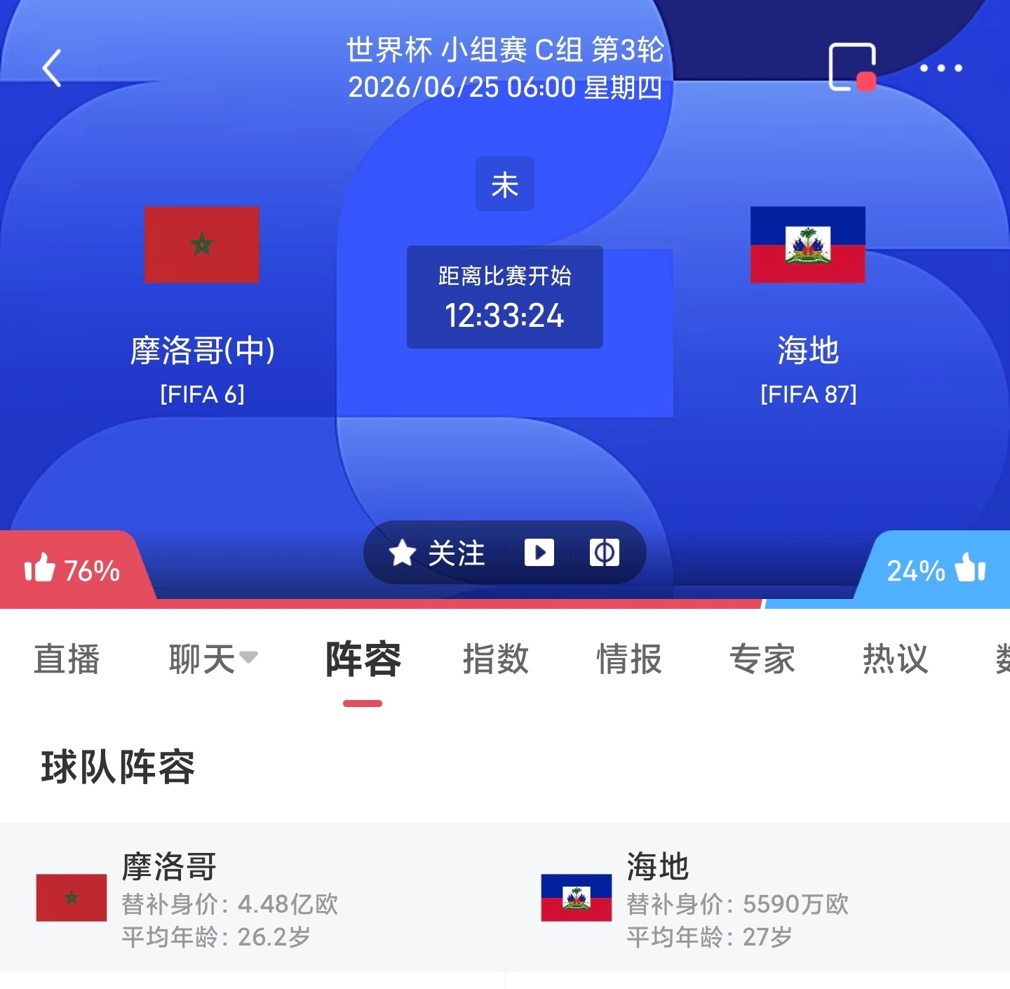周三052 摩洛哥VS海地更多 足球计划臻选开赛时间：06-25 06:00身价