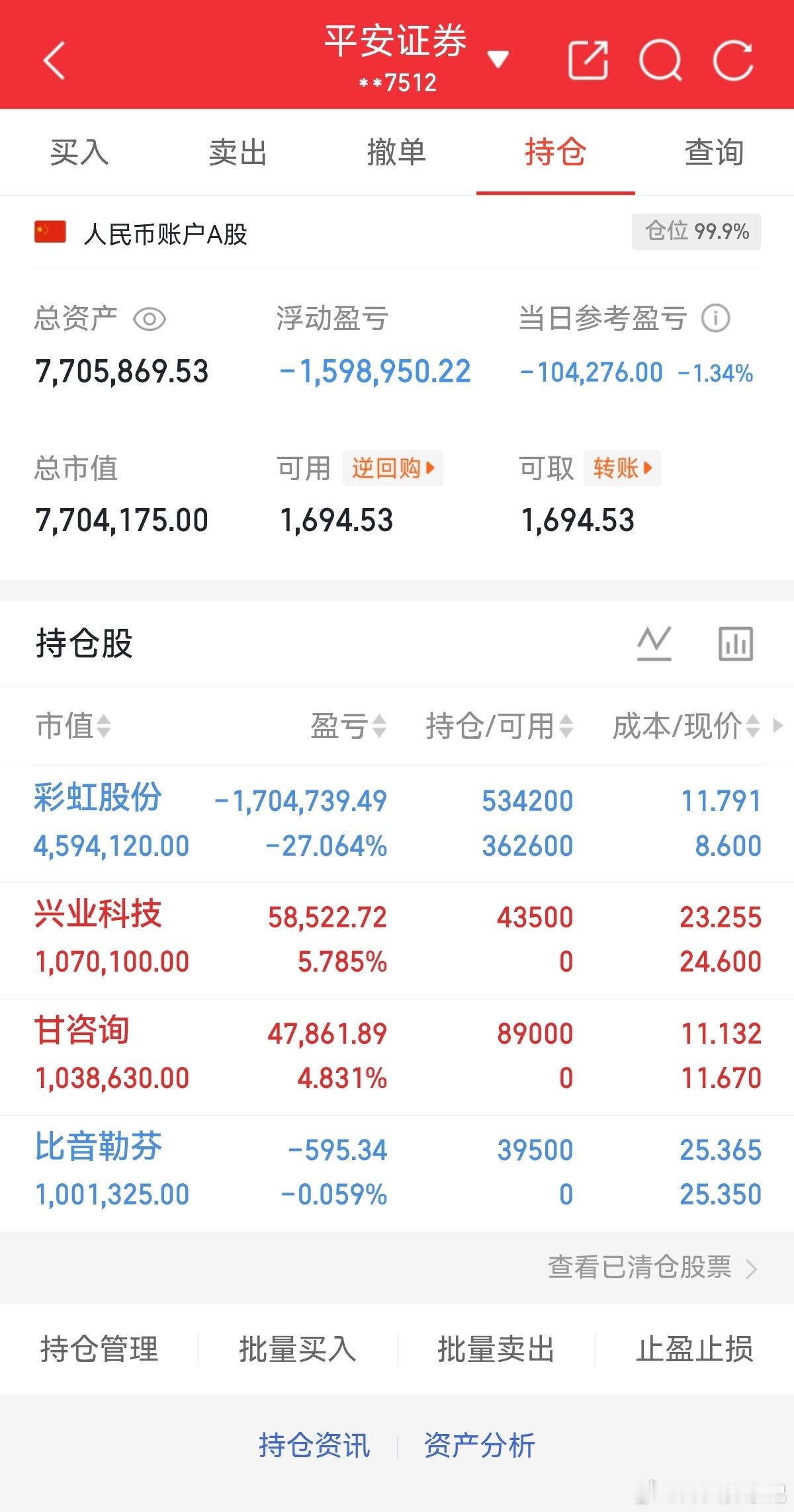 A股烽火养家记 永远猜不透市场的节奏。看多就跌，割肉就拉升，重重套路轮番上演。无