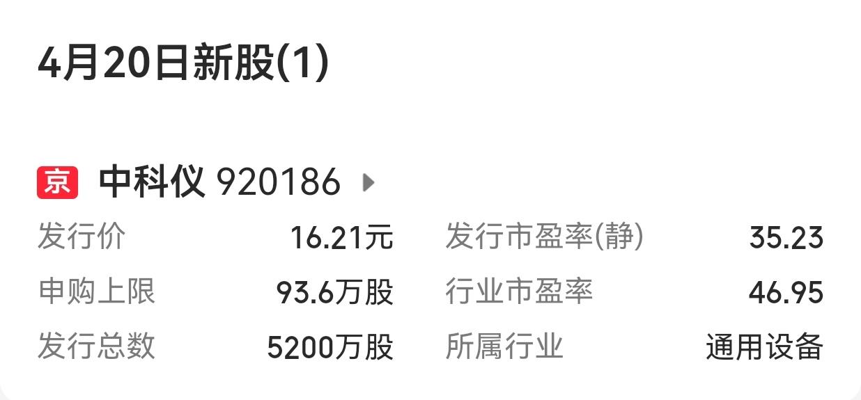【下周A股市场有3只新股申购】

      下周（2026年4月20日至4月2
