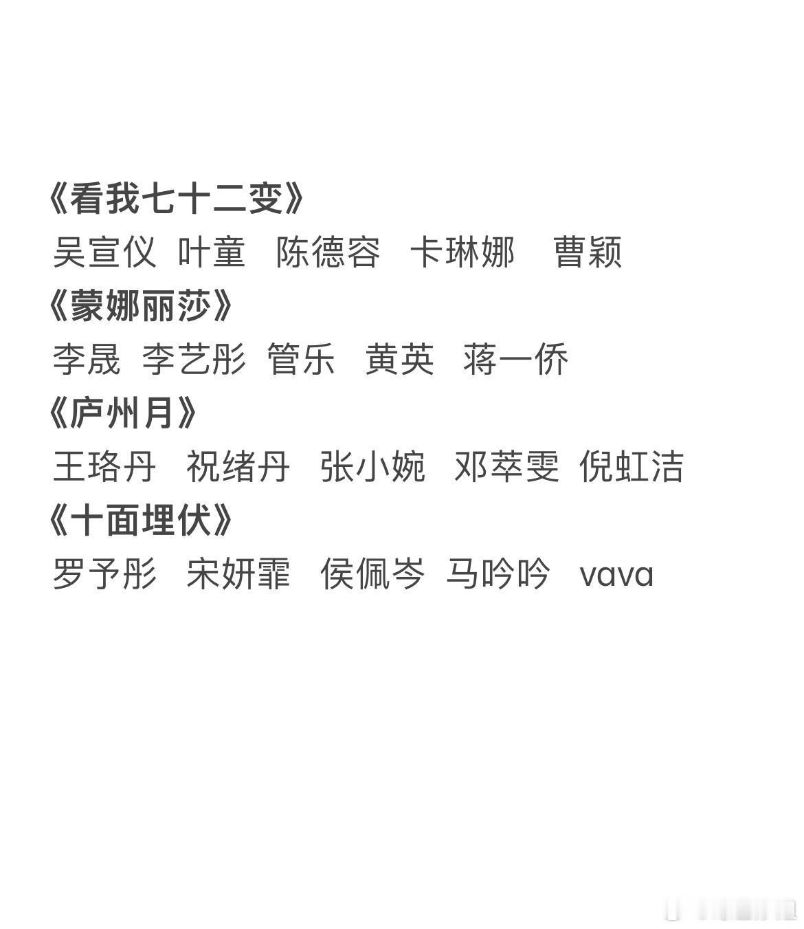 截止目前网投的浪姐决赛夜组队情况：《看我72变》吴宣仪 叶童 陈德容 卡琳娜 曹
