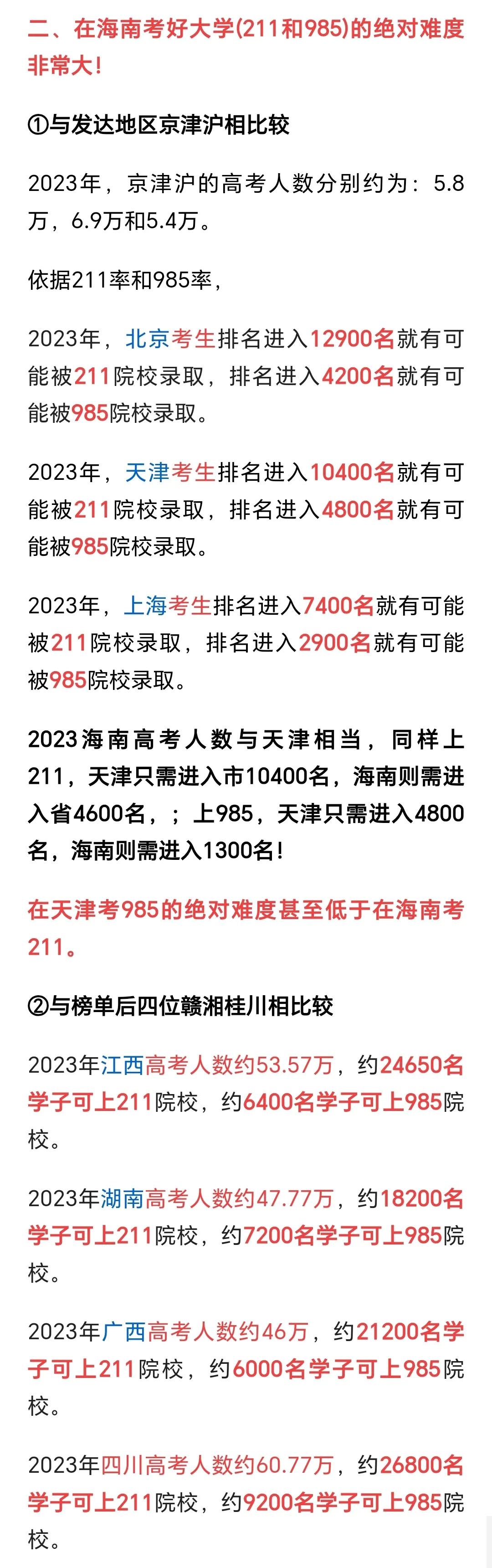 海南高考上211、985的绝对难度，超乎想象！2023年7万多考生，只有约130