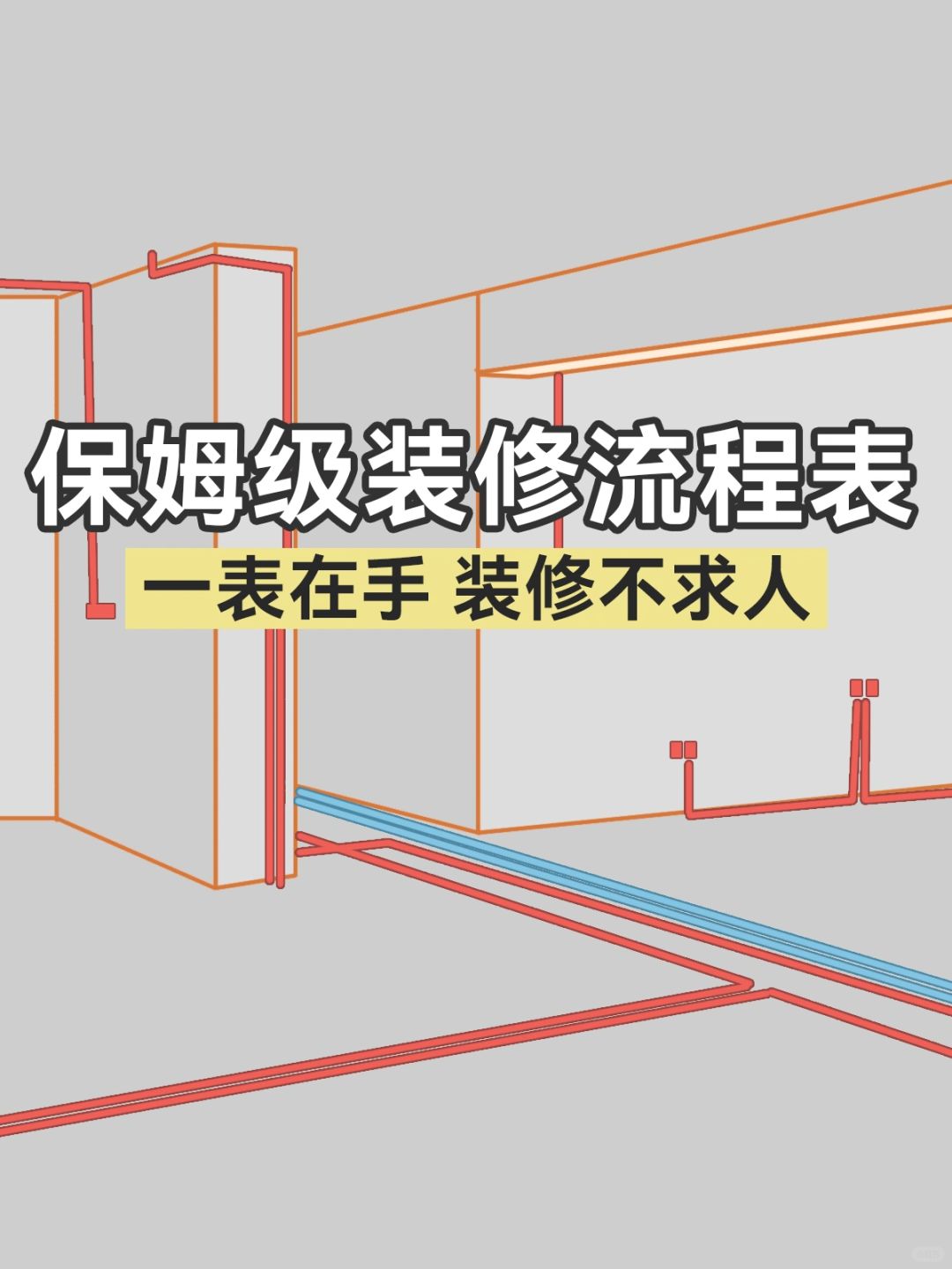 装修小白进：超详细装修流程表✅3个月完工