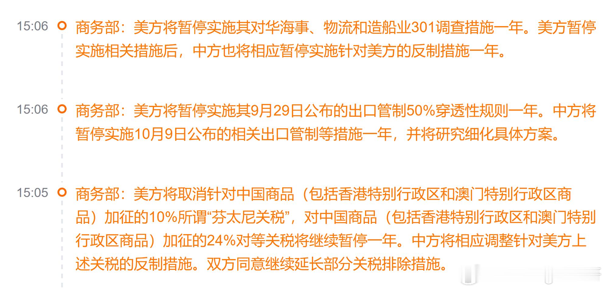中美谈判 这不谈的挺好的，准确说，都在预期中，但超预期的没有 ​​​