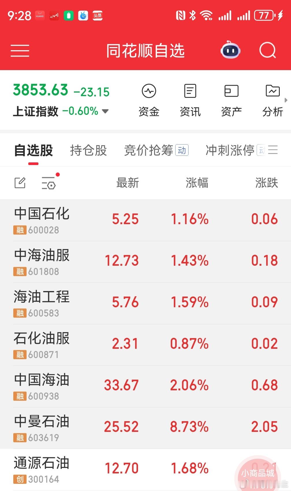 一天几个涨停而已。爽吧！ 