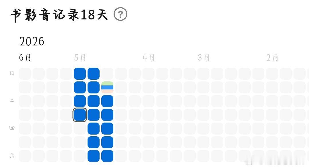 6.3大豆  专栏 · 大豆📚🍊