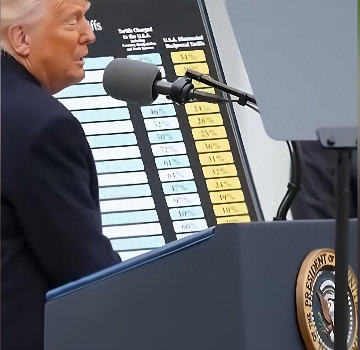 5年美国砸千亿美金，结果养个"中国代工厂"？越南制造全是假象！

最近这几年，网