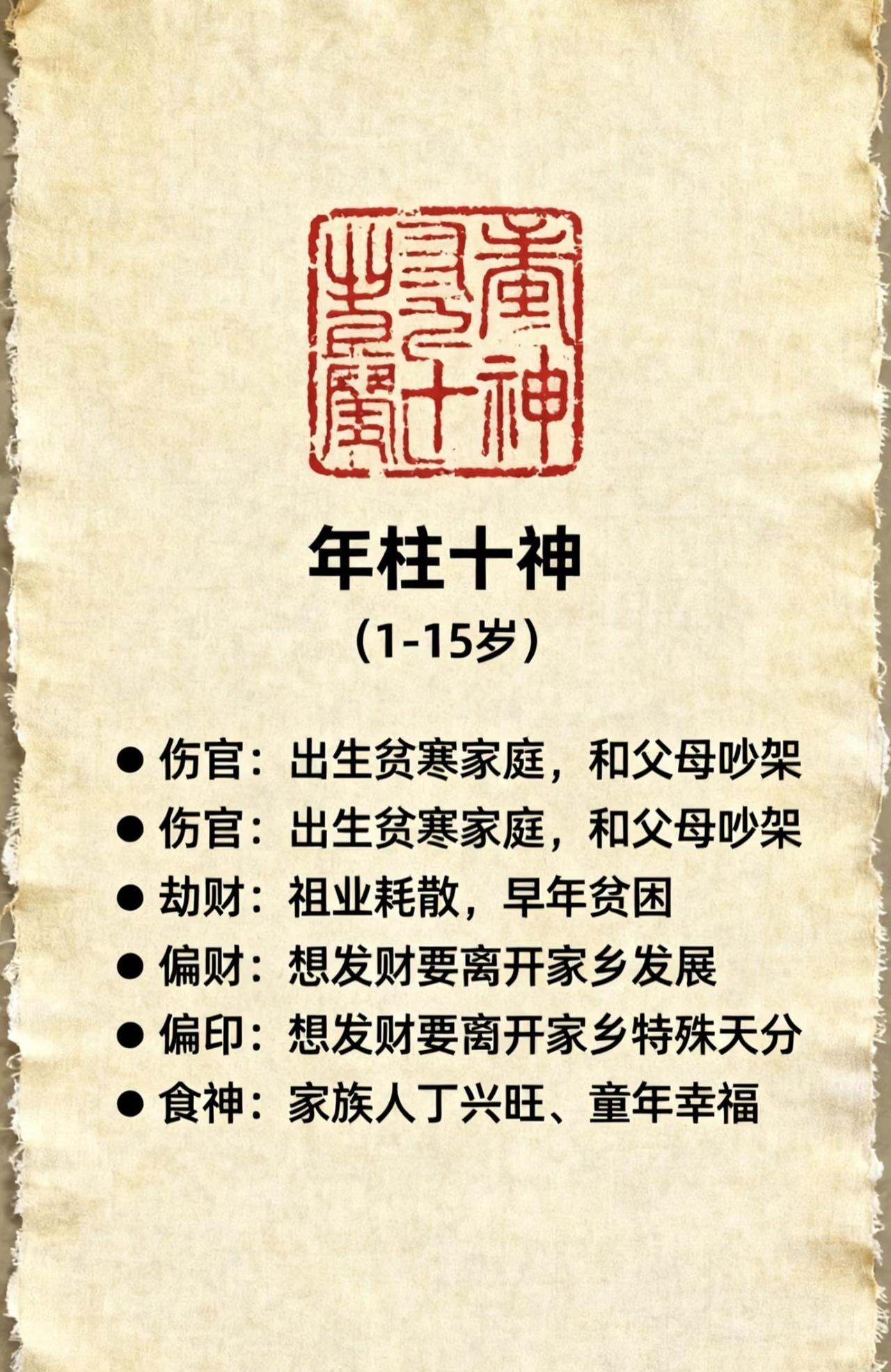 伤官：出生贫寒家庭，小时候经常和人发生矛盾或和父母超级
劫财：一祖业耗散，家庭不