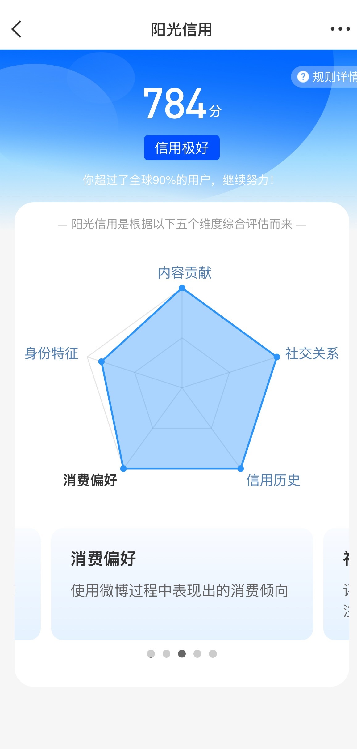 加入ygxy780＋队伍 