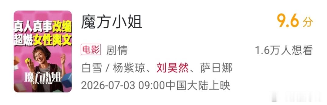 刘昊然抗票能力刘昊然的抗票能力如何？《平原上的火焰》《我的朋友安德烈》两部都是以