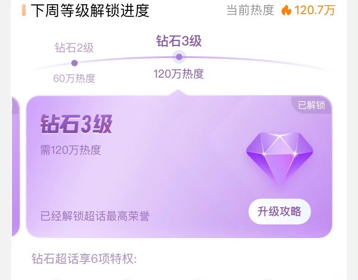 王一博超话达成钻三 恭喜王一博超话正式解锁钻3🎉热度超120万，签到人数破50