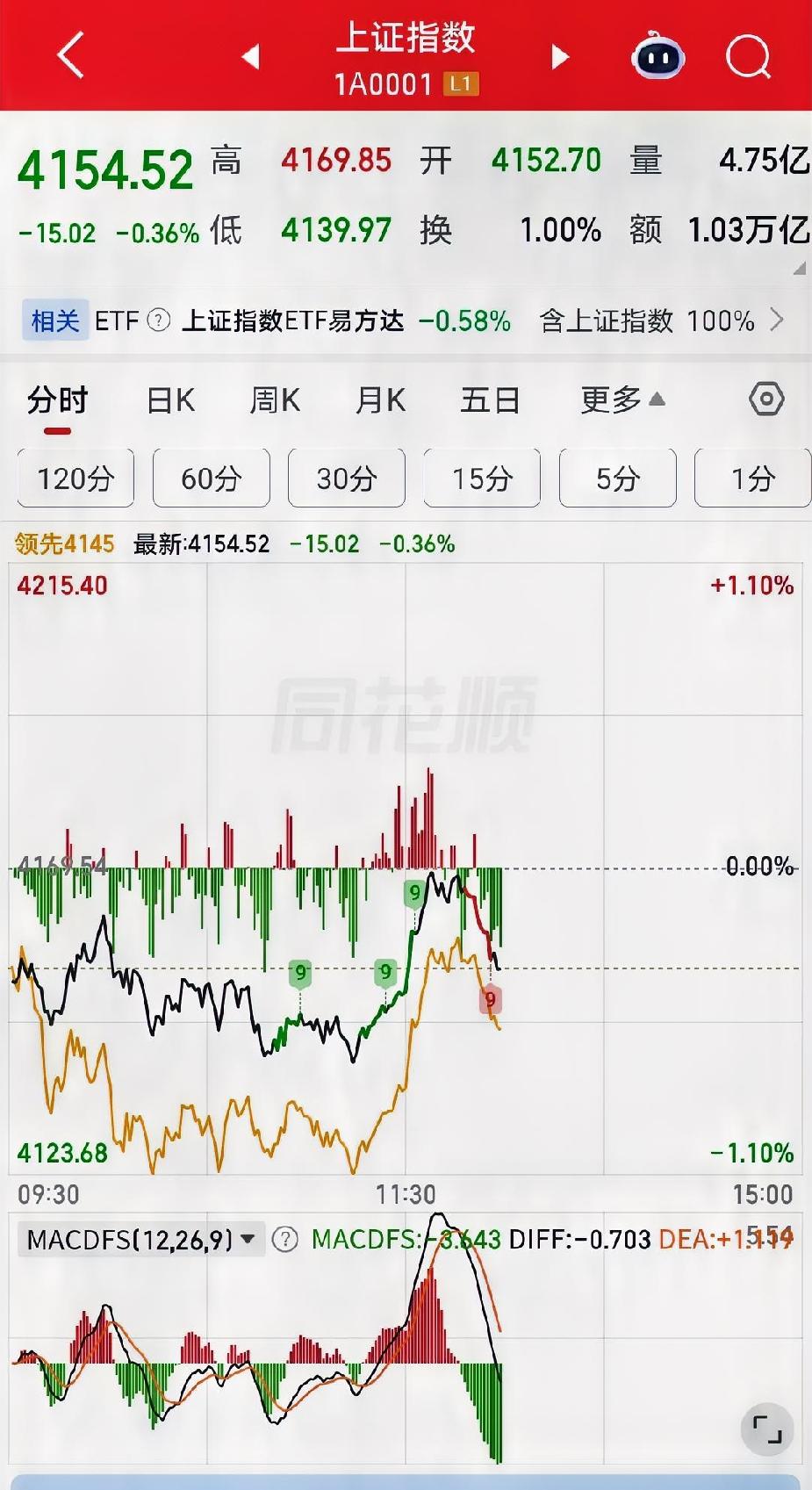 西边的川川来了，我请客。
大鹅来了，难道也要我买单？
也没毛病。
有朋自远方来，