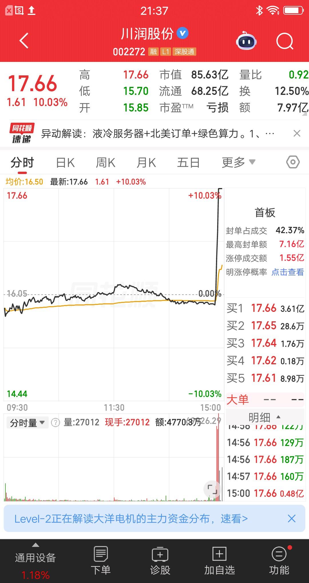 一位安徽的散户倒在了黎明前，他在评论区晒图，并配文“卖飞比踏空更让人难受”。他是