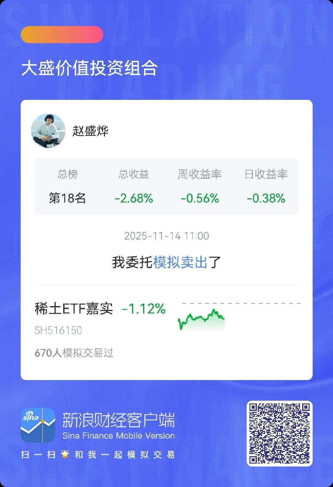 一起模拟晒调仓！$稀土ETF嘉实 sh516150$ 