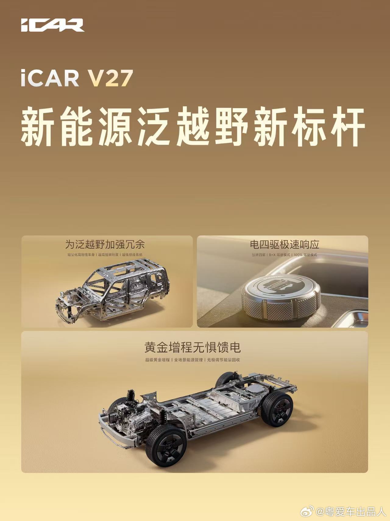 iCAR V27正式上市，16.98万元起，这价格你觉得如何？V27全能硬派全家