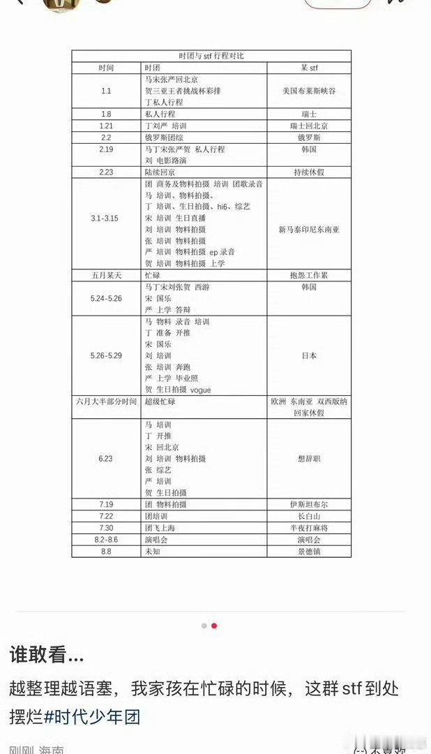 时代少年团工作人员行程1 时代少年团与工作人员行程对比