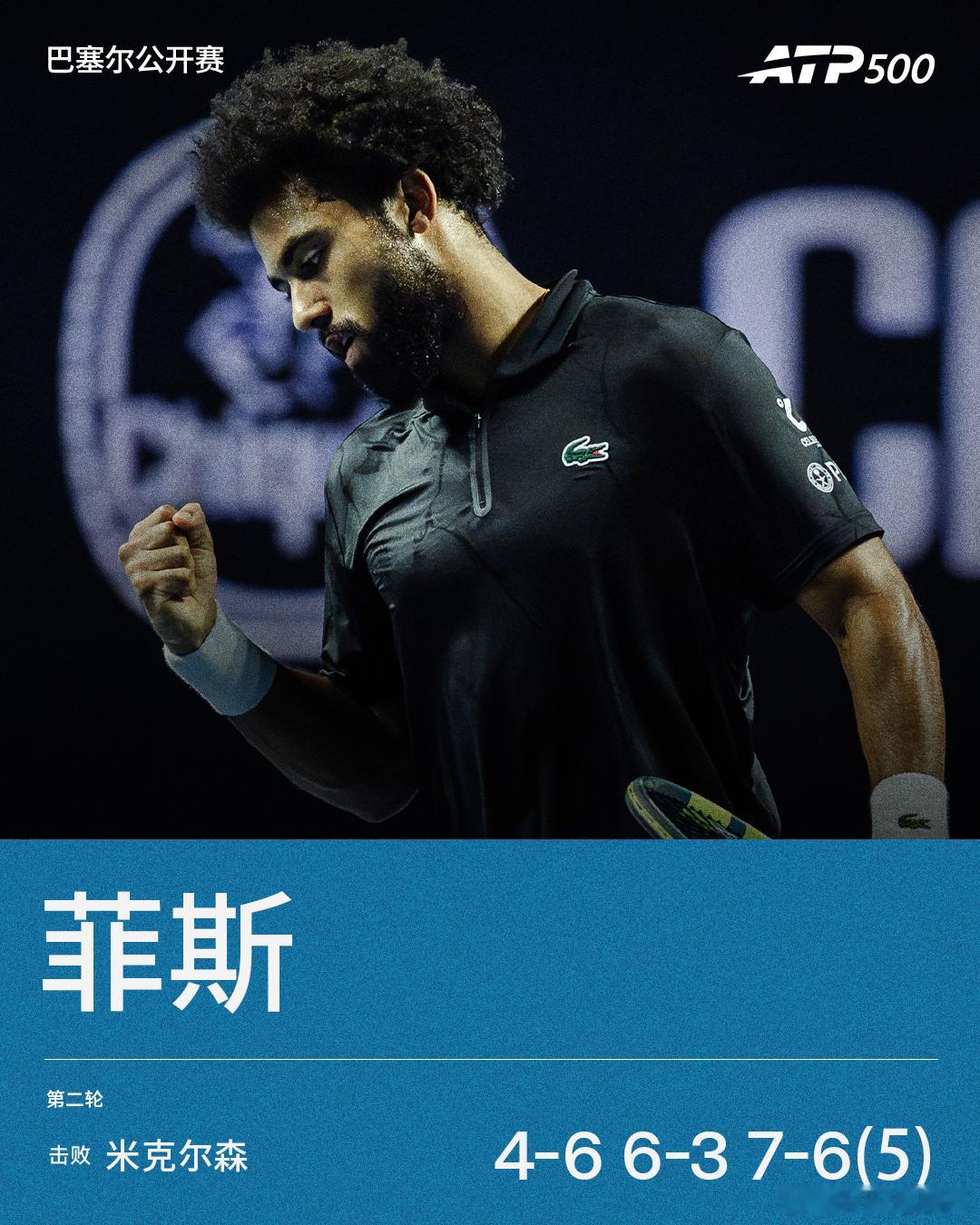 菲斯逆转进八强👊ATP500巴塞尔站第二轮，2号种子菲斯虽然错失一个发球胜赛局