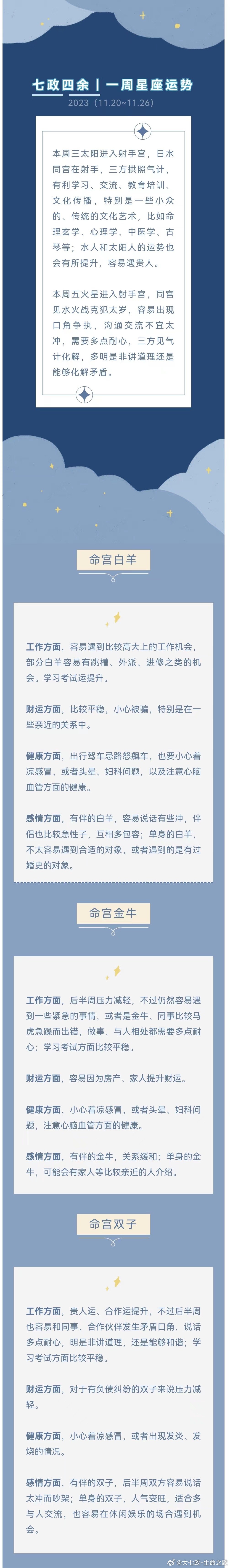 #大七政星团周运# 11月20日到11月26日周运！[心][心]#暖冬许愿季# 