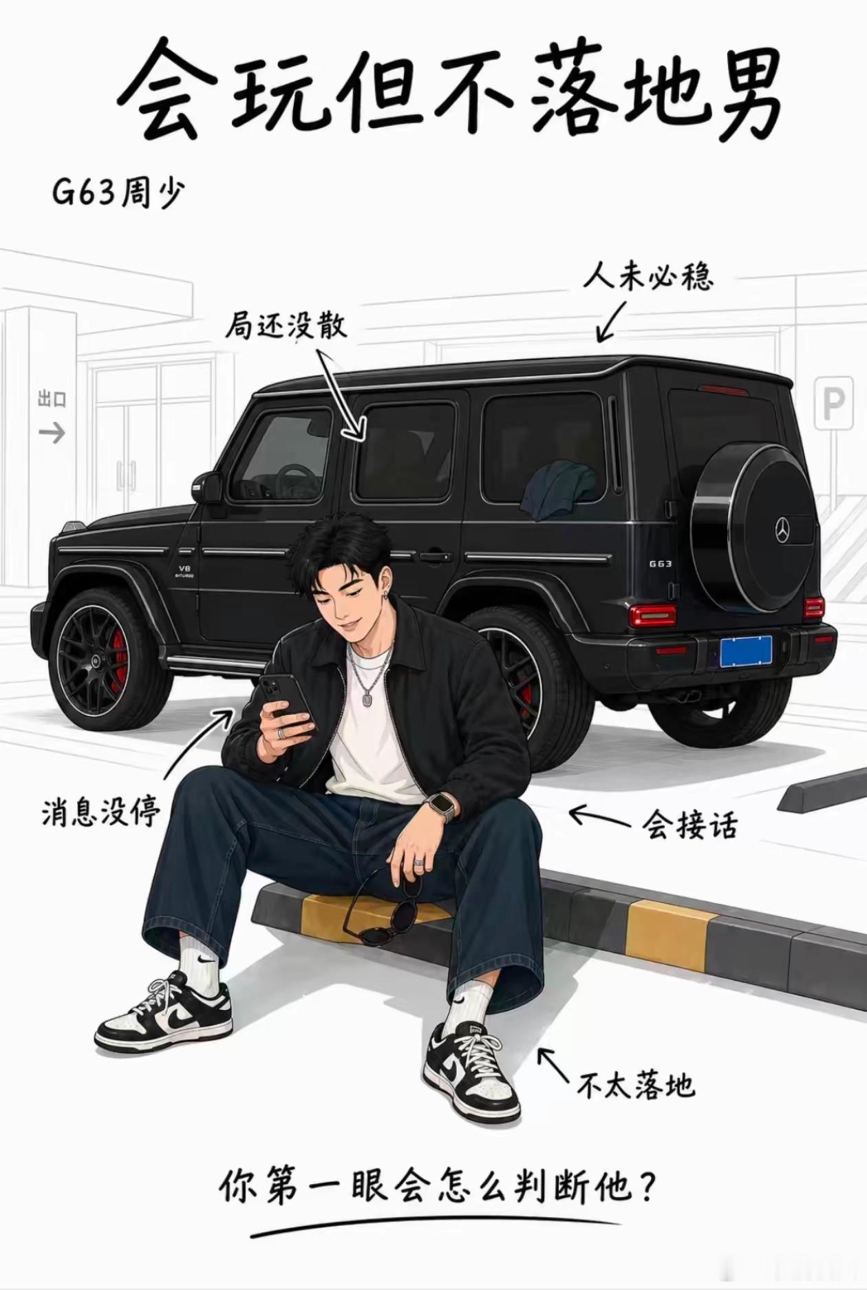 华东车讯[超话]  现在的客户画像还准确吗？买什么样的车在别人印象中还这么死板吗