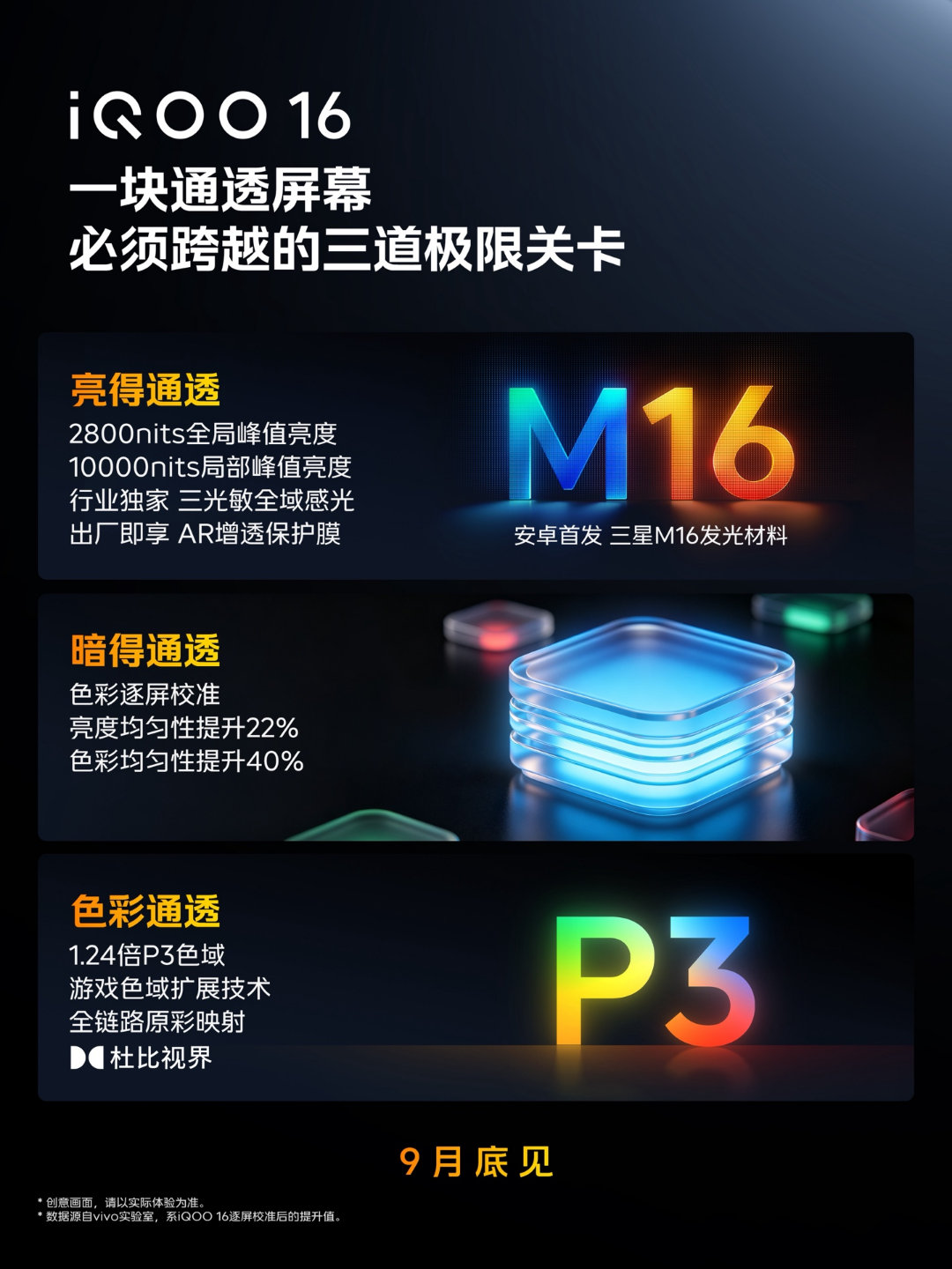 三图总结，2K，165Hz，M16 ​​​