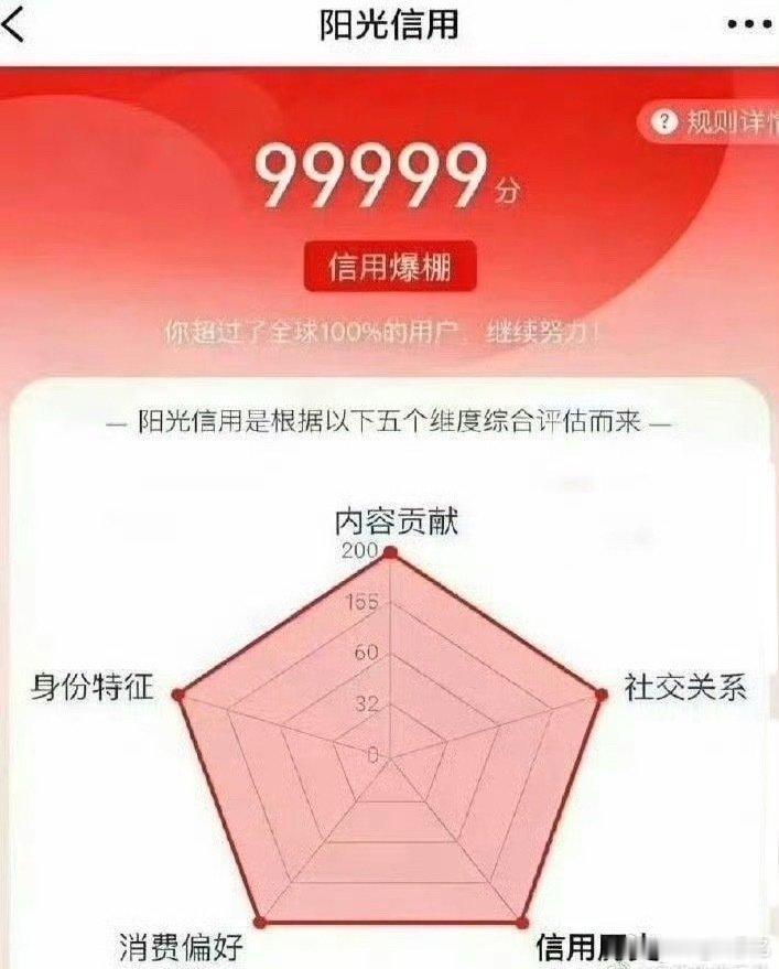 OK啊兄弟们 我的ygxy也是直接涨了好吧 