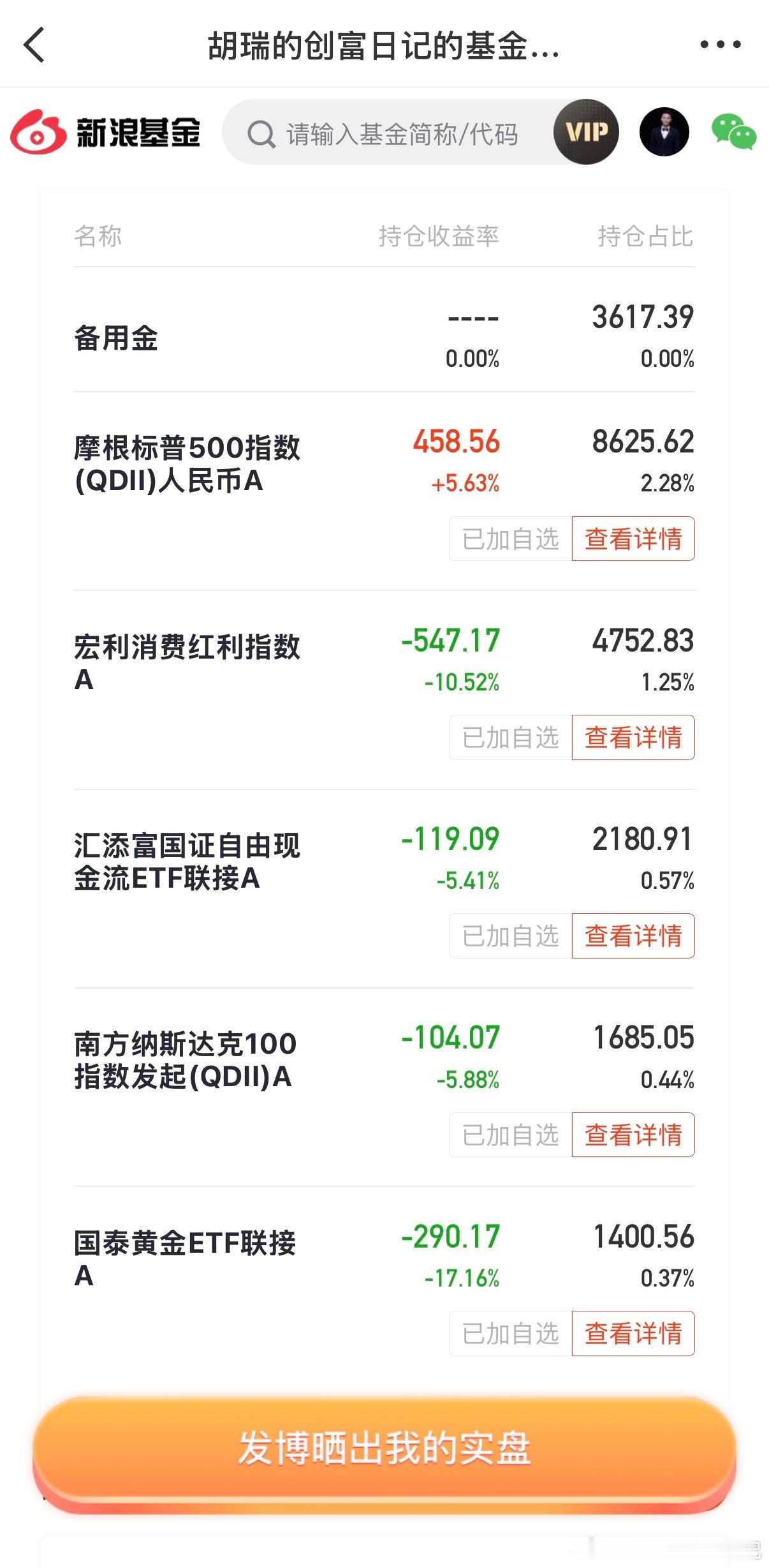又到周四啦，继续定投，累计收益再创新高了！这周市场继续下跌，但是我们买的债券基金