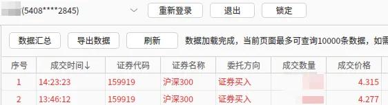 11月8日收评：风险到底是什么？
        小编今日盘前第二个文章提示了风