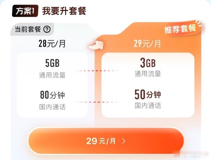 啊？还有这么升级套餐的[笑cry] ​​​
