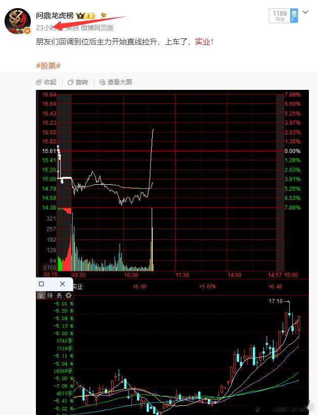 昨天说的太极，今天市场这么弱的情况下还能给出不错的溢价！股票