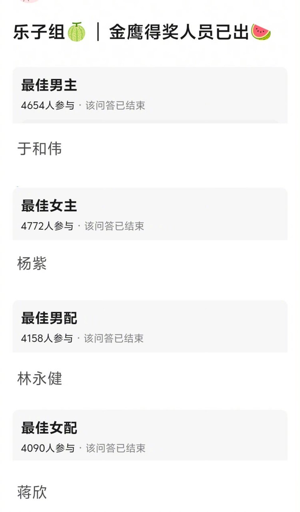 又到了开奖之前的爆料环节网传金鹰奖获奖名单视帝于和伟、视后杨紫男配林永健、女配蒋