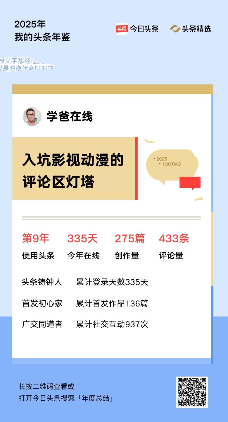 重磅上线！我的年度鉴定结果是“入坑影视动漫的评论区灯塔”，你的结果又是什么？快来