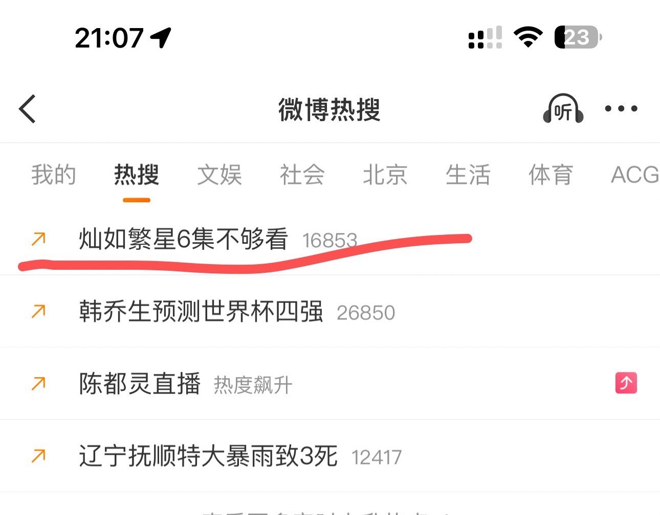 灿如繁星6集不够看 来吧来吧，一起追！