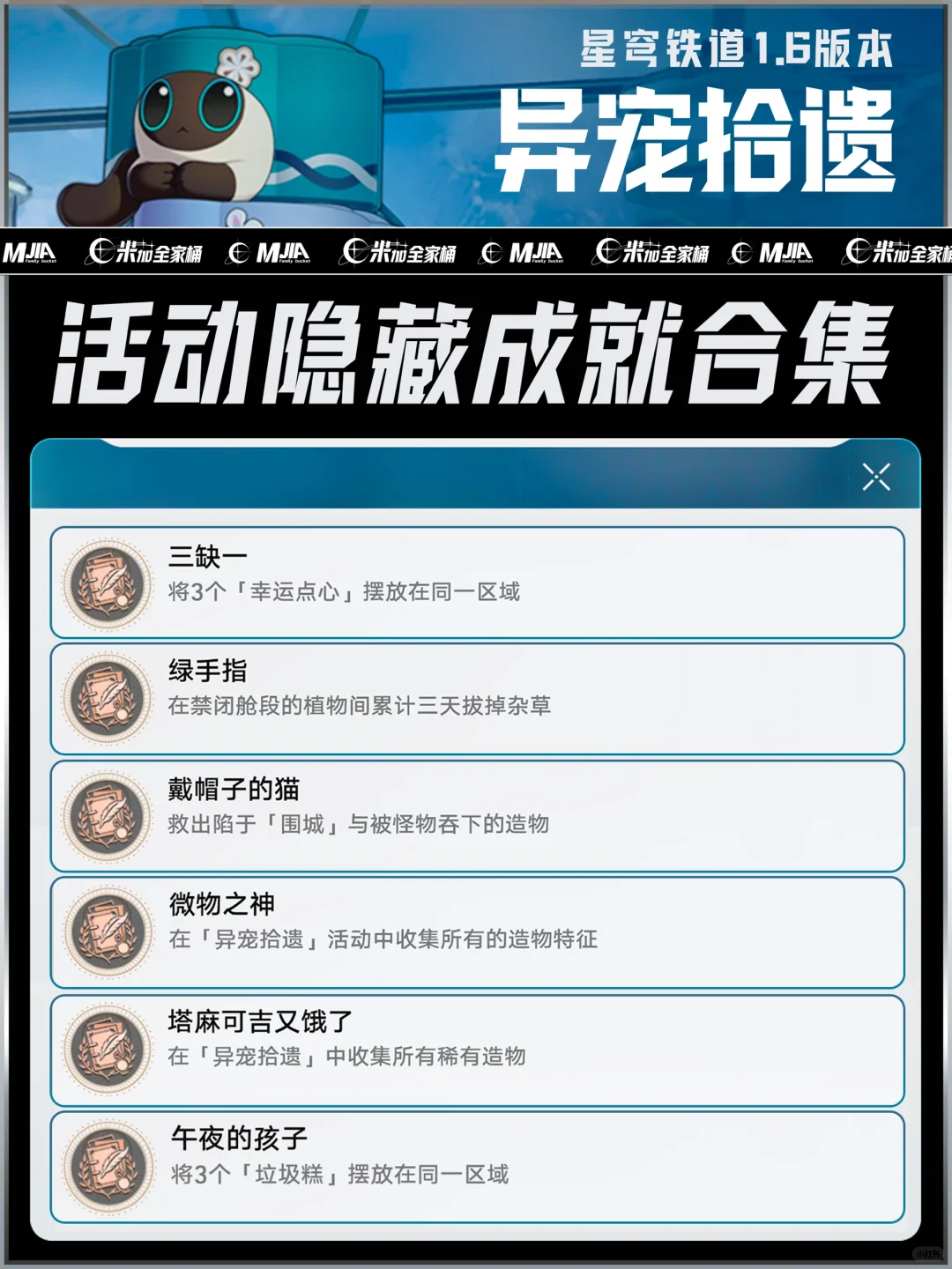 星铁｜【异宠拾遗隐藏成就】攻略合集