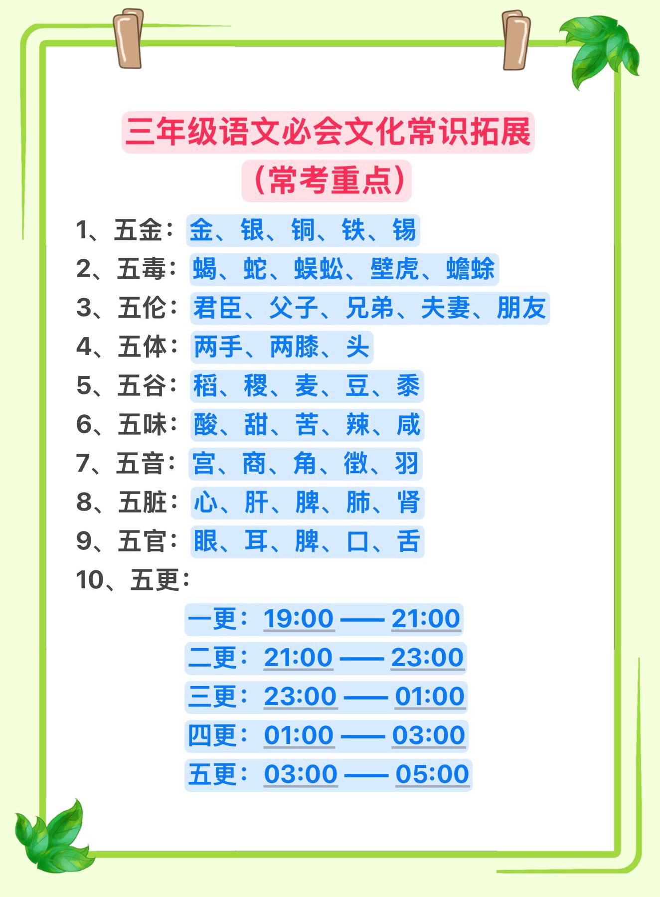 谁懂啊！三下语文的文化常识拓展，全是孩子易混淆的考点，赶紧收藏起来让孩...