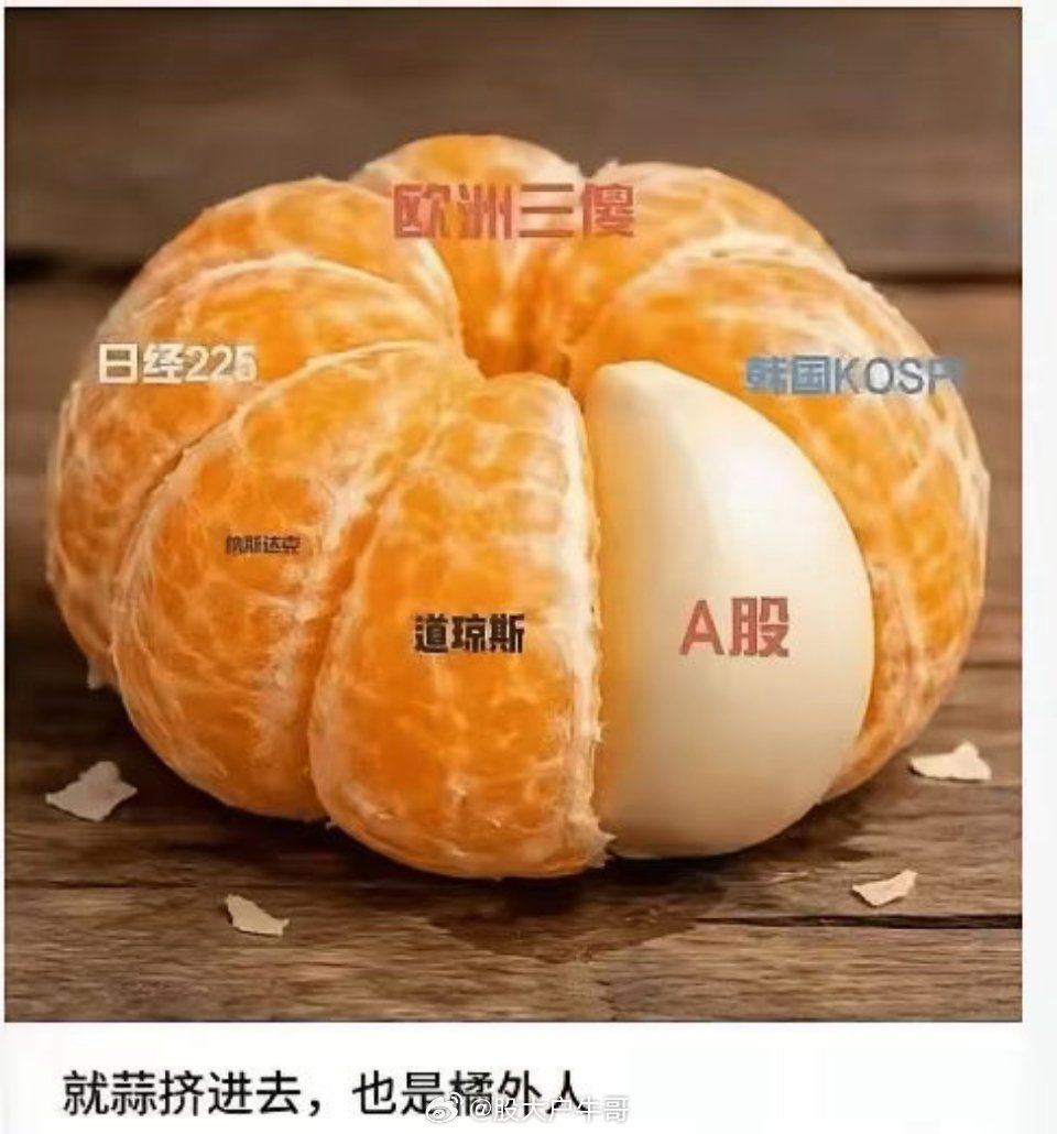 长鑫科技日赚2.75亿元监管一锤定音，要“讲好中国股市叙事”！当下中国股市叙事是