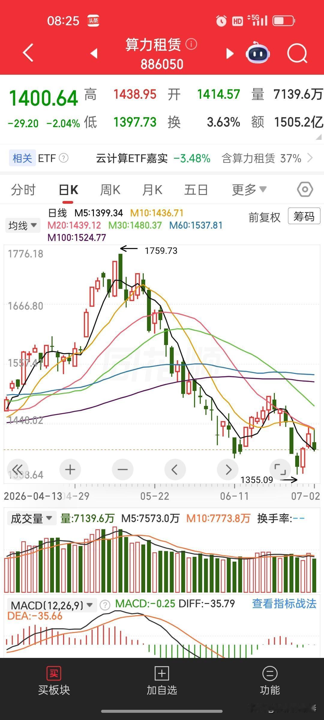7月3日早间重磅消息逐条解读，看懂盘面主线与变化（来源：财联社、国泰海通通财早间