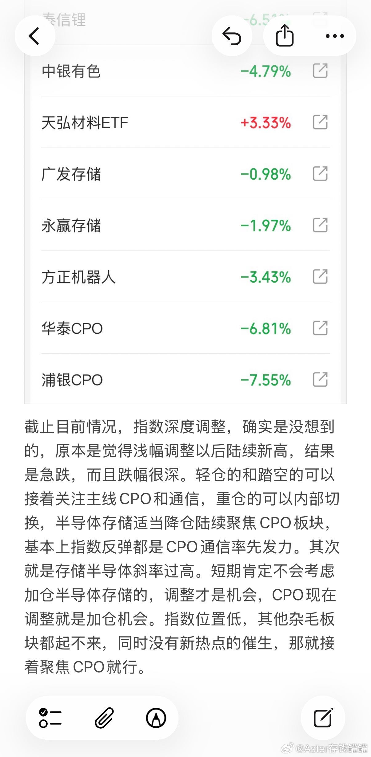 截止现在的思绪，收到回复。基金