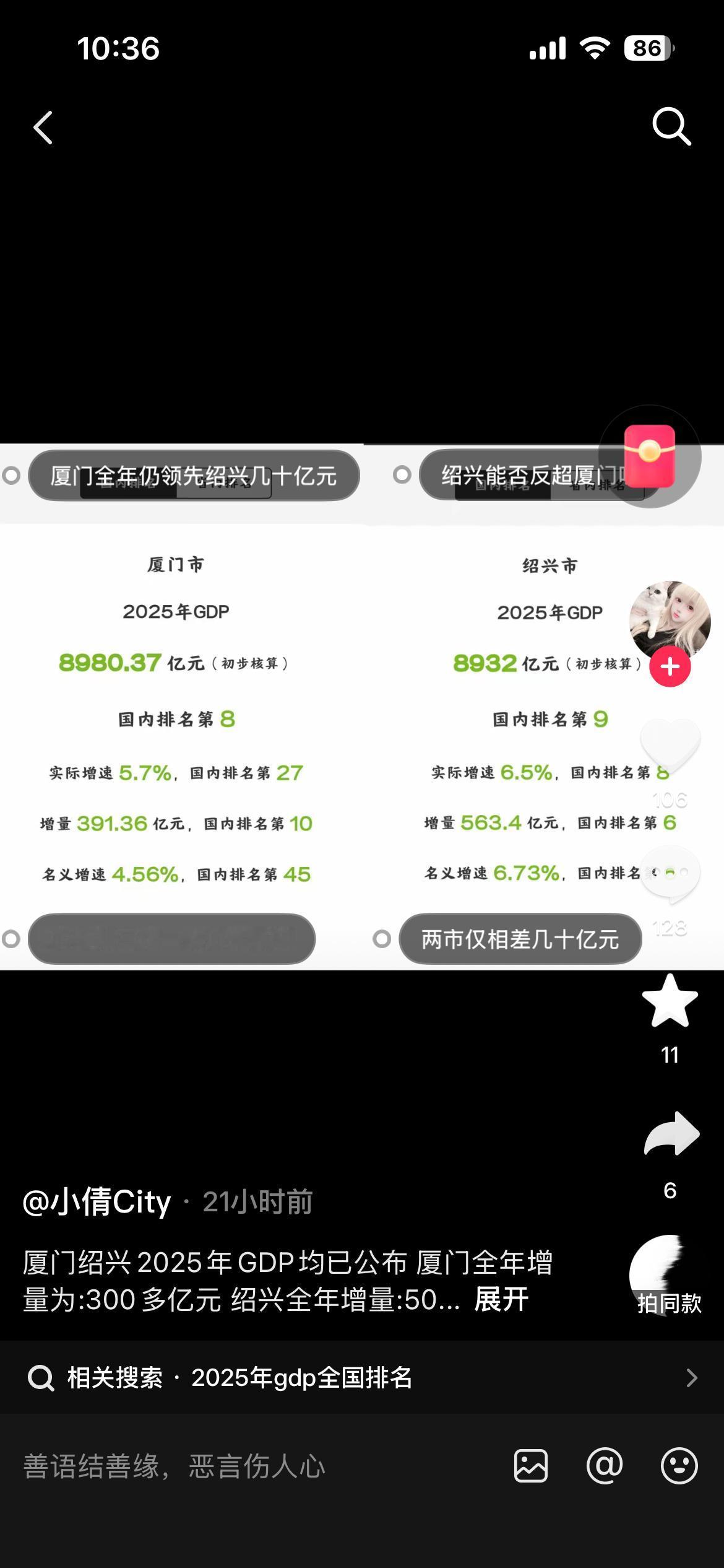 厦门，绍兴 2025年GDP，相继岀炉。
       厦门8980亿元；绍兴8