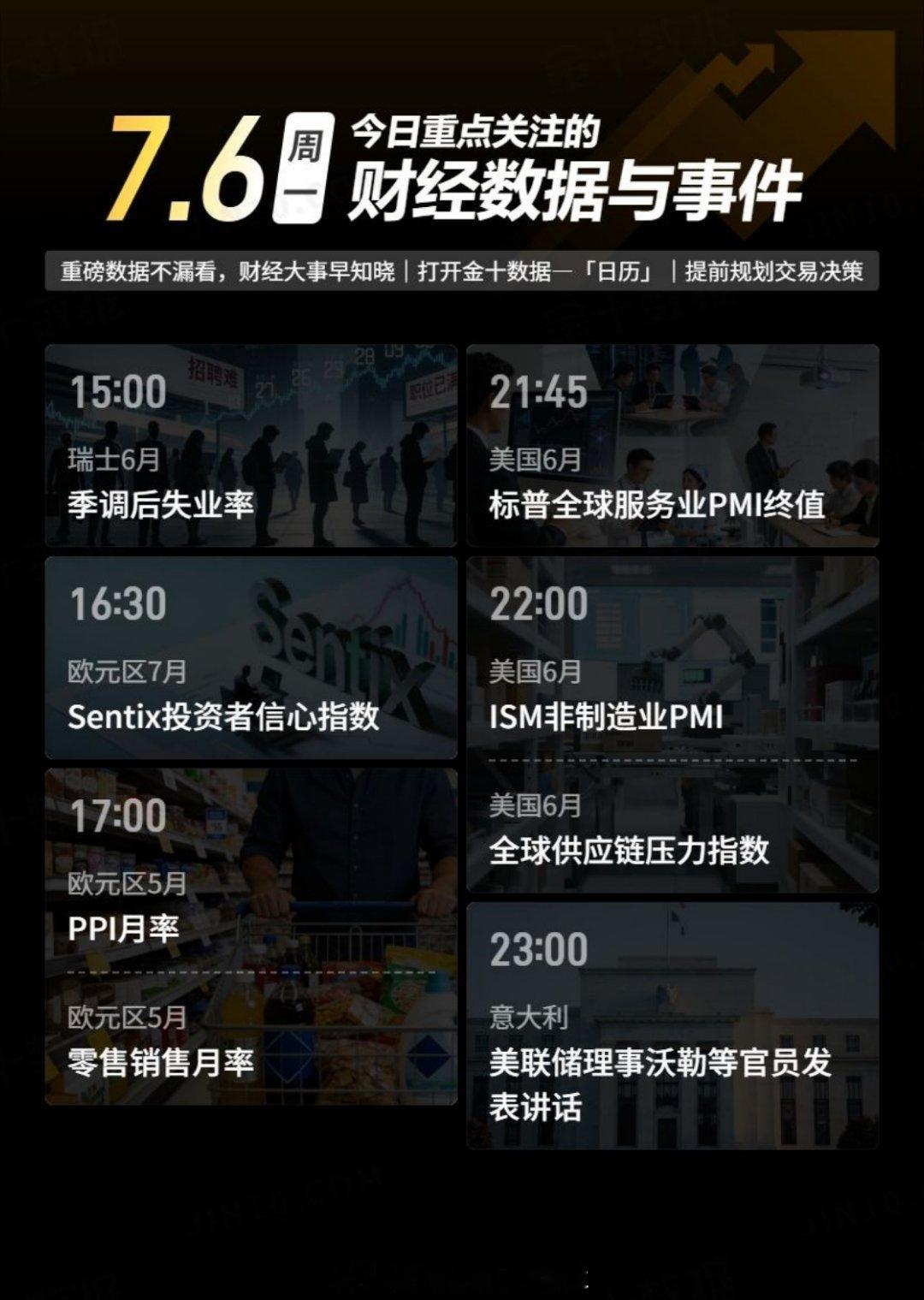 今日重点关注的财经数据与事件：2026年7月6日 周一① 15:00 瑞士6月季