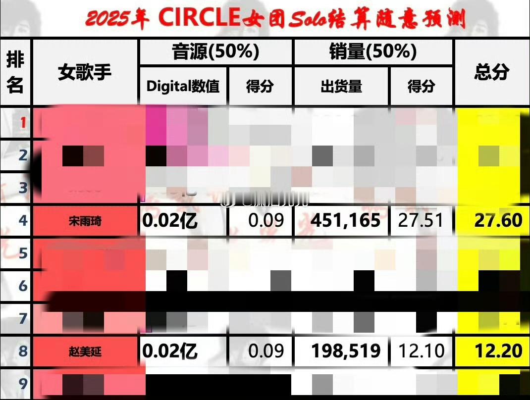 赵美延睁眼说瞎话我就这样