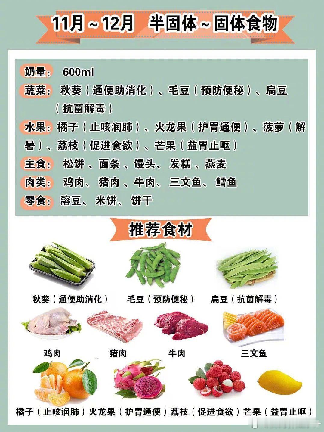 纯干货，宝宝辅食添加顺序 一篇秒懂 ​​​