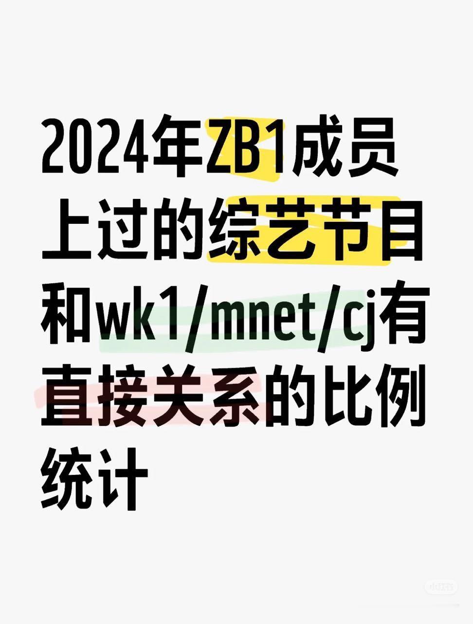 [话筒]如何评价zb1里最皇的成员拿着最多的资源，粉丝却卖着最多的惨，其他成员一