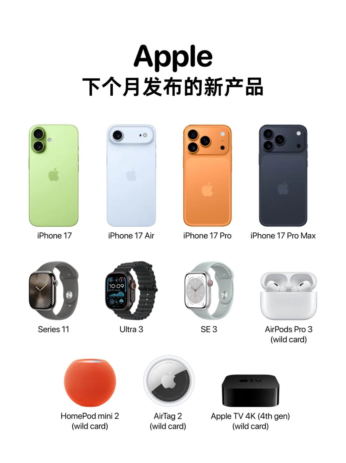 下个月果粉过年[笑而不语]9月苹果新品发布的新产品苹果发布会 ​​​